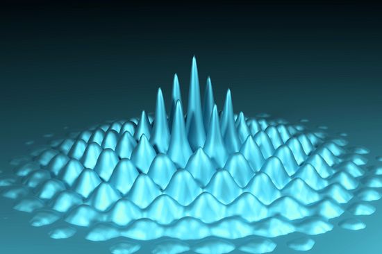 [Translate to English:] Bose-Einstein-Kondensate, die Wellen schlagen: Ein Vielteilchen-Phänomen