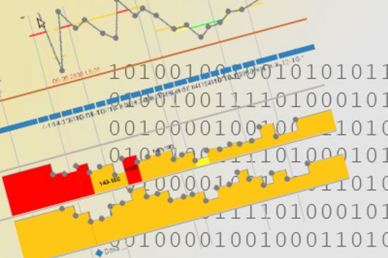 Bilder sind stärker als Zahlen