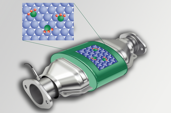 Kompakter Hochleistungswärmespeicher