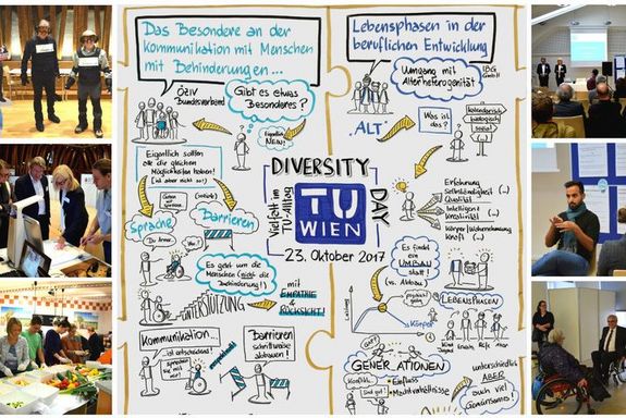Collage "Diversity TU Day"
