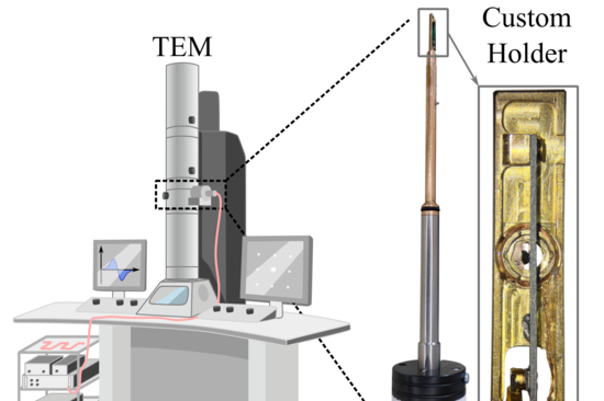 image showing a schematic of the custom sample holder