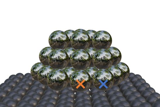 siver nanoparticles on carbon