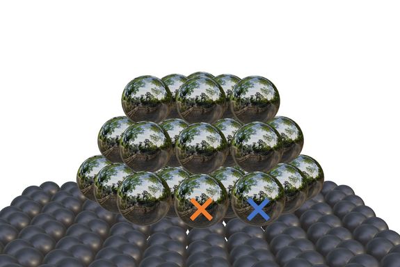 Silber Nanopartikel auf Kohlenstoff