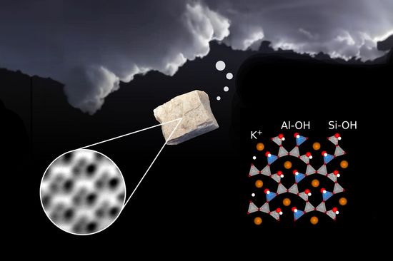 a cloud and a piece of feldspar, and a schematic of its atomic structure