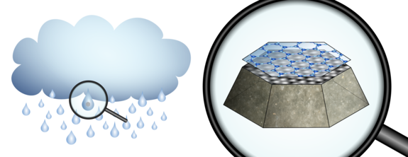 a cloud and the crystal structure