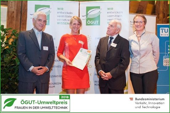ÖGUT-Umweltpreis 2018