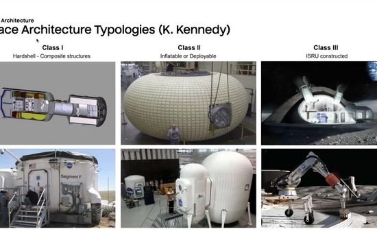 Types of Space Architecture