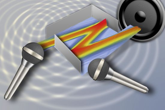 Waves go directly from the transmitter to the receiver - avoiding an eavesdropper.