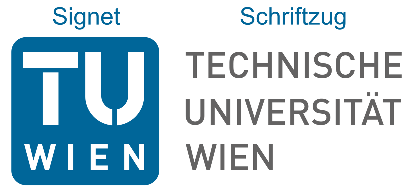 TU Wien Logo mit Beschreibung der Markenteile: Links ist das Signet, die eingetragene Bildmarke und rechts ist der Schriftzug, die eingetragene Wortmarke