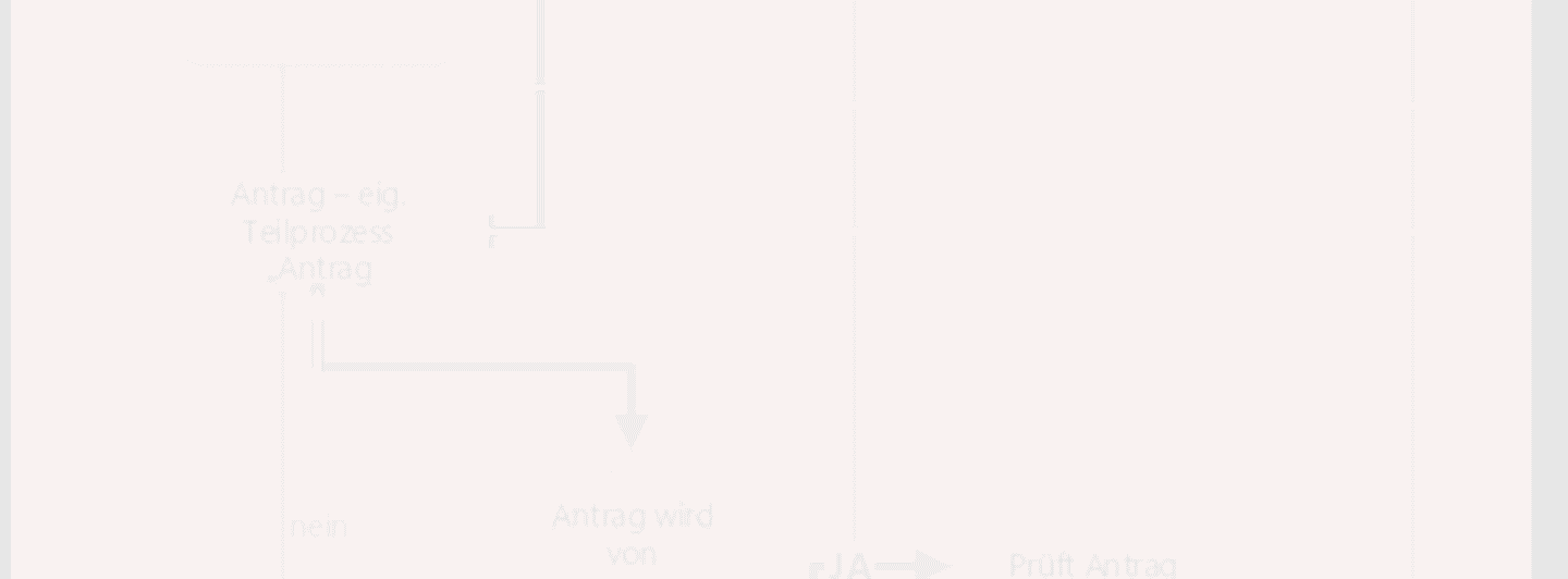 Screenshot Ausschreibung allgemeines Personal