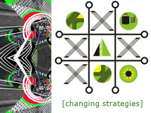 [changing strategies] 2009