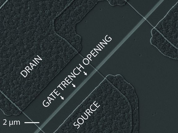 Drain, gate trench opening, source