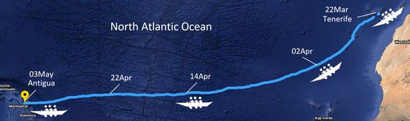 Reiseroute quer über den Atlantik im Ruderboot