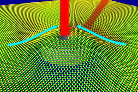 Grafik einer lokale Dehnungen in der Wolfram-Diselenid Flocke schieben Elektronen in die Nähe von Defekten. Daher kann nur die Kombination von Defekten und Spannungen das helle Quantenlicht erklären.