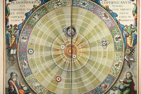 alter Druck Copernicus Weltbild