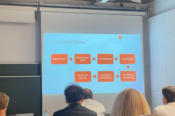 Präsentation