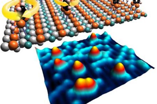 Oben: Unter Aufnahme und Abgabe von Wasserstoffatomen rotieren Moleküle um ihre eigene Achse und tanzen so die atomaren Reihen einer Titanoxidoberfläche entlang. Unten: In dieser Rastertunnelmikroskopieaufnahme erscheinen Wasserstoffatome als hellblaue Erhebungen.  Einzelne Moleküle ragen als orange Hügel