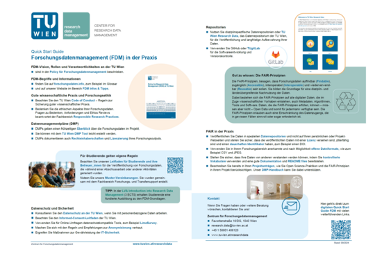 Screenshot des Quick Start Guides.