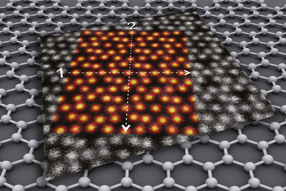 Indium oxide on a graphene layer