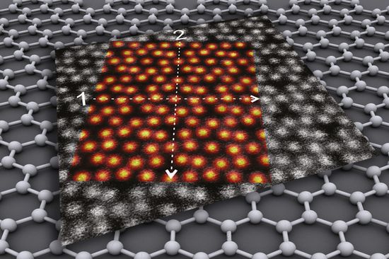 Indium oxide on a graphene layer