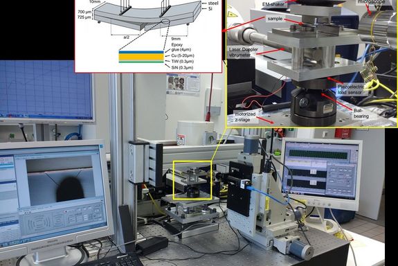 4PB-Delamination-Setup