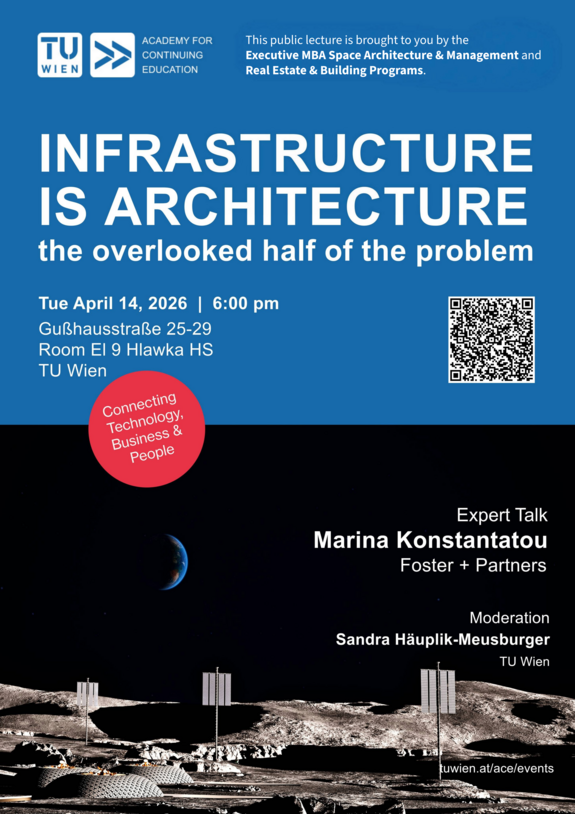 Infrastructure is Architecture
