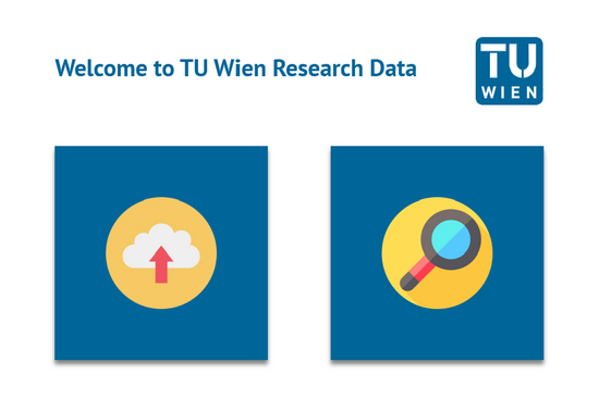 TU Wien Research Data Icons für Suchen und Finden, TU Wien Logo