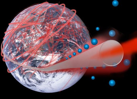 Unsere Planet