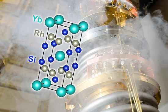 crystal structure and cryostat