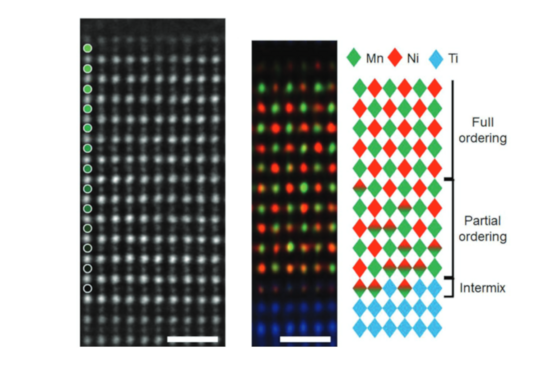 Bild aus die Veröffentlichung
