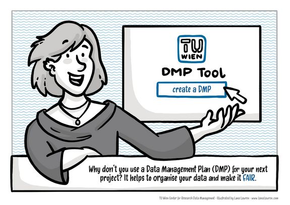 Das Bild ist eine Zeichnung im Comic-Stil. Es zeigt eine Frau, die das TU Wien DMP Tool bewirbt.