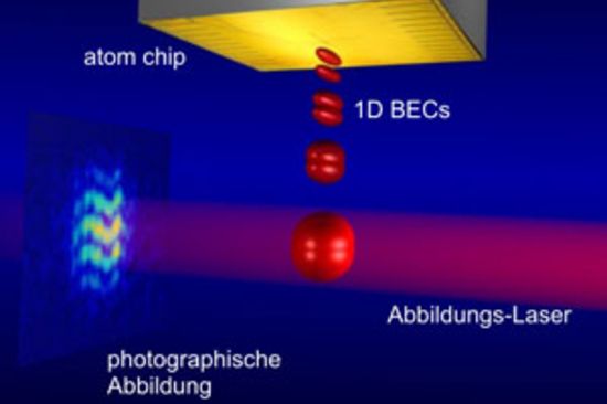 Stadtrat Sepp Rieder überreichte SYMENA-Geschäftsführer Thomas Neubauer den 1. Preis in der Kategorie "Start-Up" (Foto: Rathauskorrespondenz)