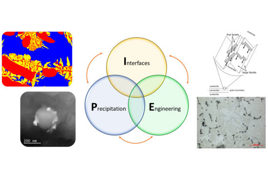 Gallery of different images of the surface texture of materials