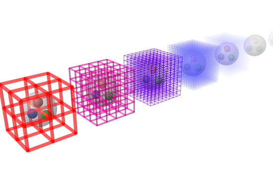 Symbolische Darstellung von drei Teilchen in einem Gitter, in unterschiedlichen Versionen mit unterschiedlichen Gitterkonstanten