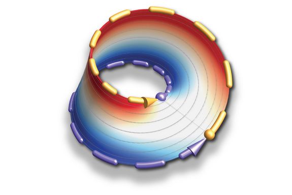 a Moebius strip