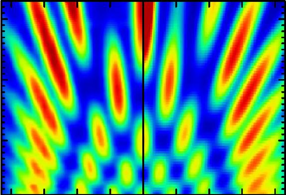 Quantenphysikalische Atomstreuung: Können wissenschaftliche Forschungsergebnisse als Ausgangspunkt für bildende Kunst dienen? Quantenphysikalische Atomstreuung: Können wissenschaftliche Forschungsergebnisse als Ausgangspunkt für bildende Kunst dienen?