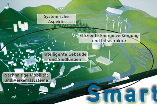 Smart Cities - Umweltverträgliche Lebenskonzepte