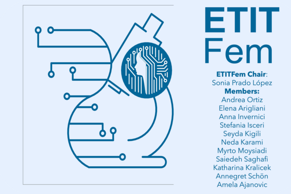 light blue/purple background with ETITFem logo and a list of members