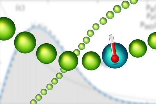 als Kugeln dargestellte Atome, eines davon mit symbolischem Thermometer