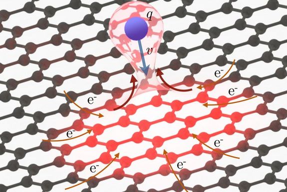 [Translate to English:] 