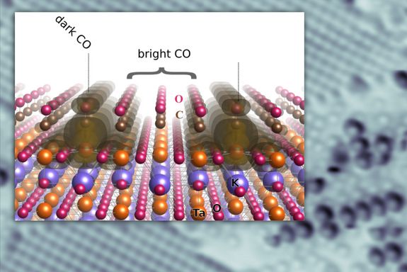 Schematische Darstellung der Atome der Oberfläche als Inset auf einem Elektronenmikroskop-Bild