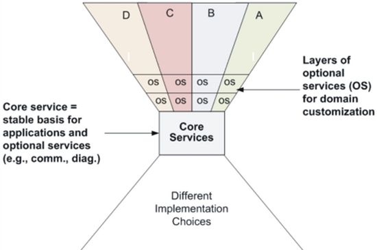 Buchcover: Kann das alles Zufall sein? ©ecowin