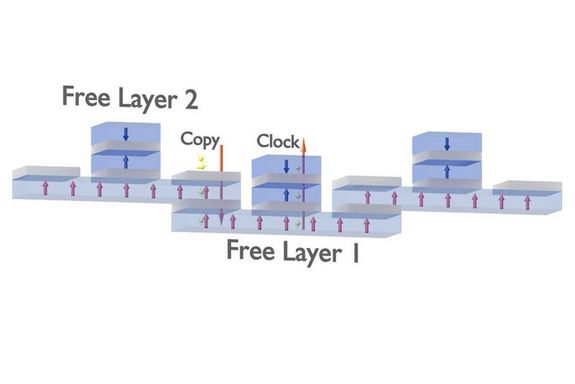 schematic representation