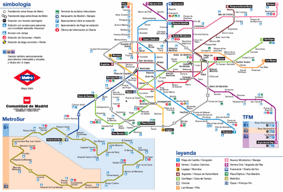 Zur ersten Orientierung: Der Metro-Plan von Madrid.
