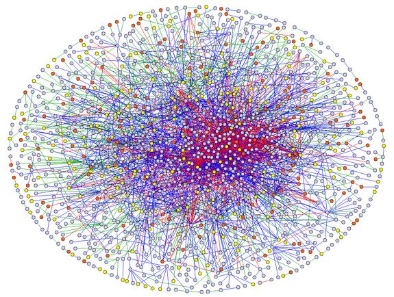 Netzwerk - Wissenschaftler des Max-Delbrück-Centrums für Molekulare Medizin (MDC) Berlin-Buch haben diese einzigartige Karte des menschlichen Protein-Netzwerks erstellt. (Grafik: Ulrich Stelzl et al./ Copyright: MDC)