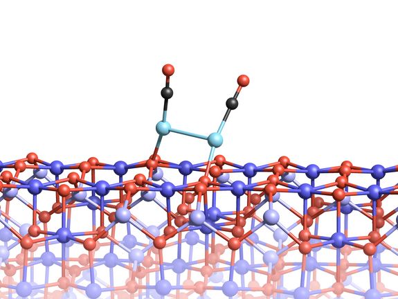 Zwei Platinatome auf der Magnetitoberfläche können eine Bindung eingehen, wenn sie mit CO-Molekülen verbunden sind.