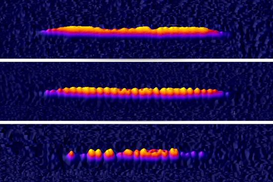 Ein Bose-Einstein-Kondensat (oben), das Faraday-Wellen zeigt (Mitte) und schließlich in Einzelteile zerfällt (unten).