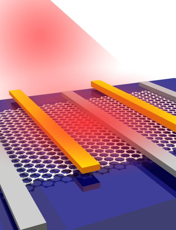 Schematische Darstellungen eines Graphen-Photodetektors © IBM