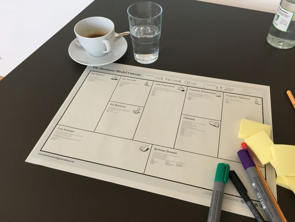 Scene from the workshop: canvas printout, pens, post-its, cup and glass on a table