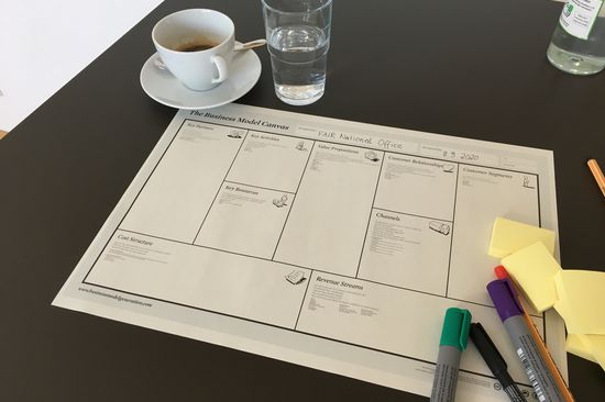 Szene aus dem Workshop: Canvas-Ausdruck, Stifte, Post-its, Tasse und Glas auf einem Tisch